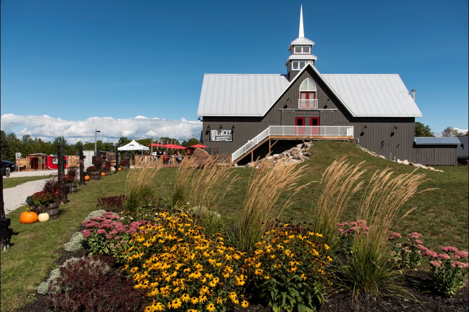 Oro-Medonte cityscape and real estate market